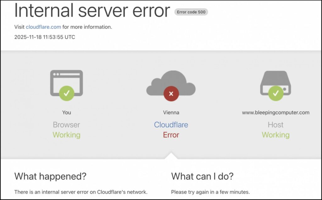Cloudflare internal server error