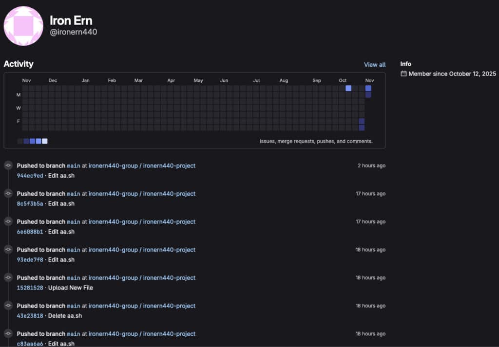 Malicious GitHub repository