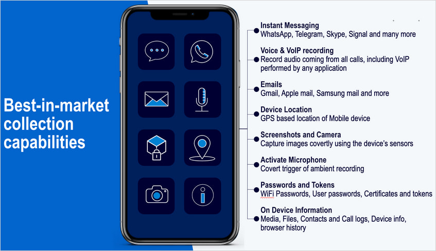 Leaked Intellexa marketing material