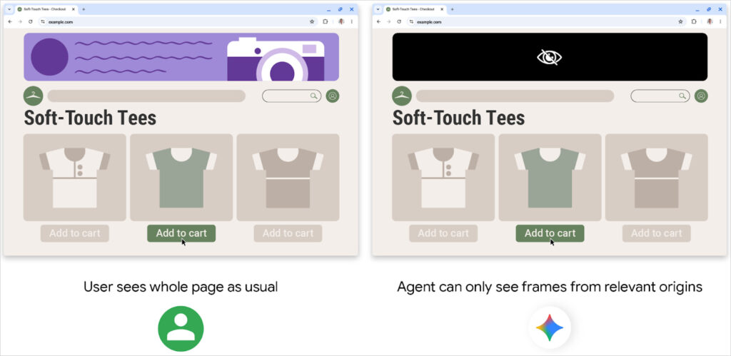 Restricting what the agent sees on a given webpage
