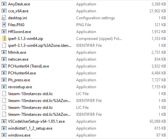 Other tools found in INC Ransom's exposed infrastructure