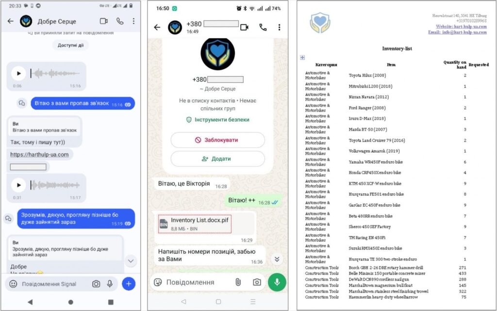 Malicious message lures