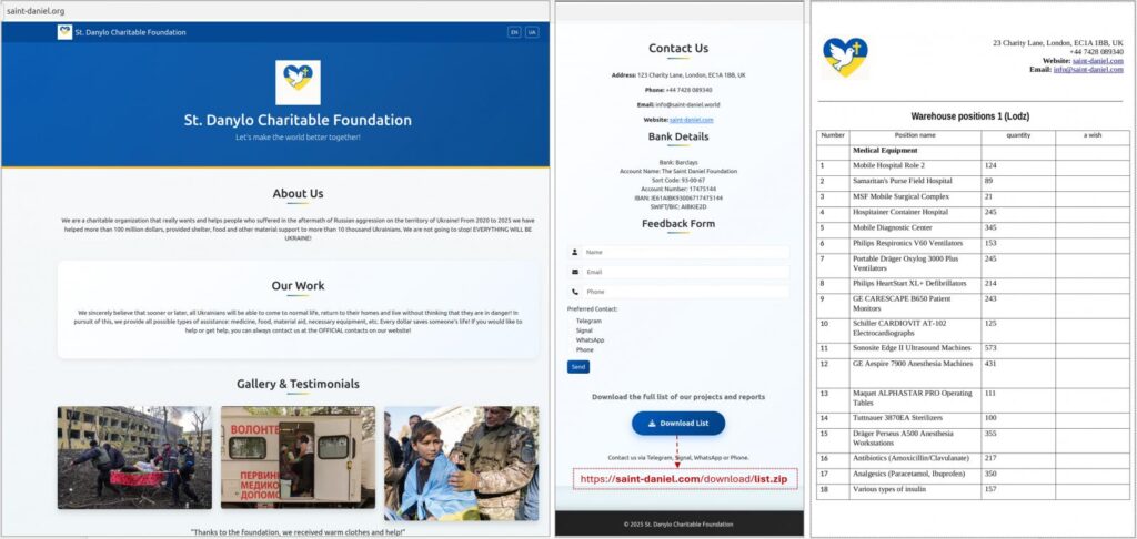 Fake charity website