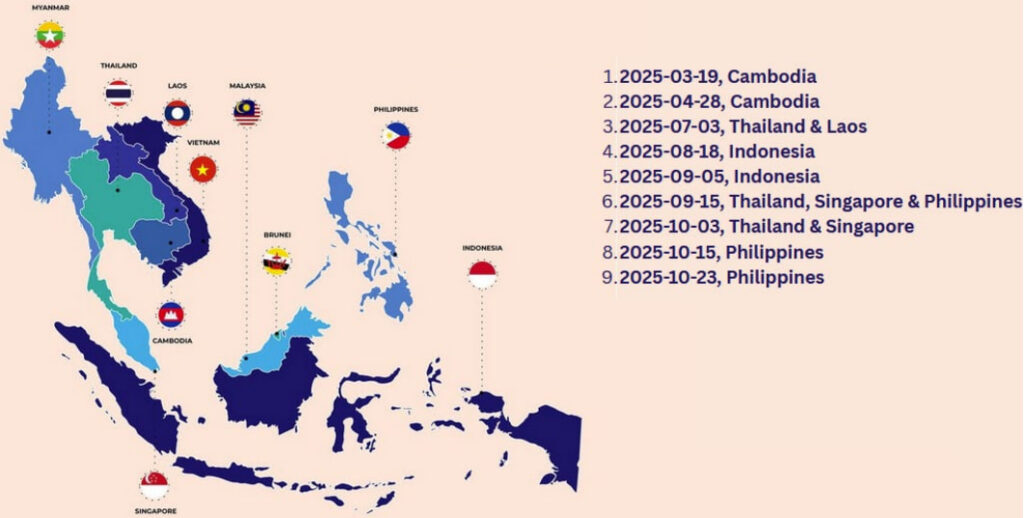 Amaranth Dragon targets and campaign dates