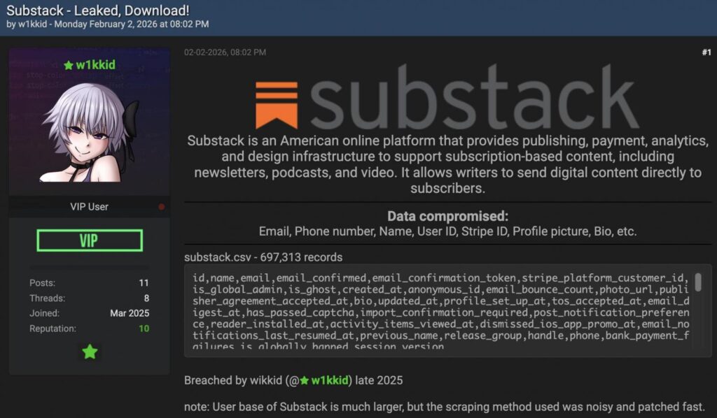 Substack data leak on BreachForums