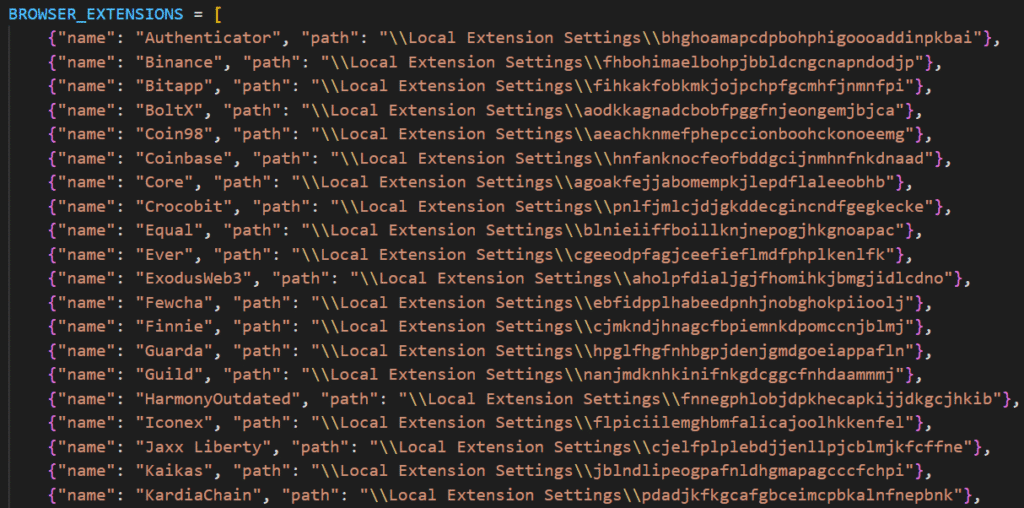 Partial list of targeted crypto extensions