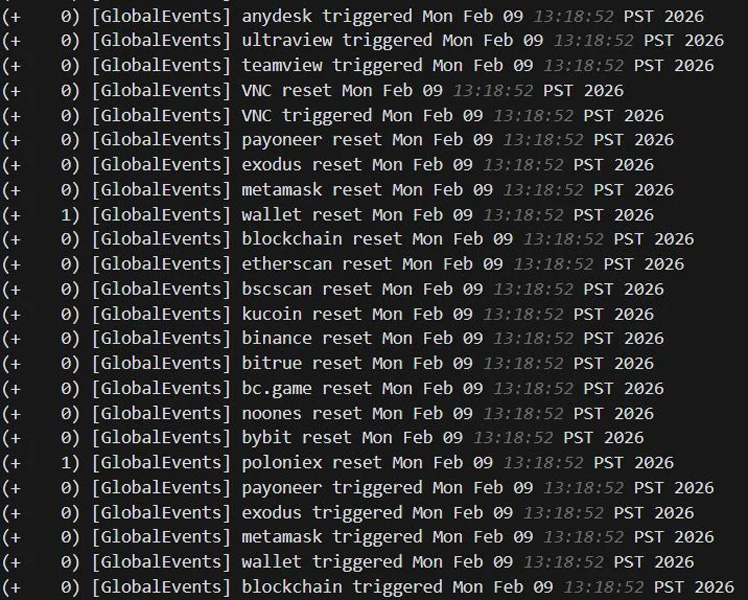 Keywords monitored by SimpleHelp agent