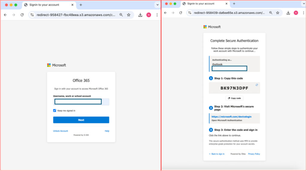 Malicious pages used in the campaign
