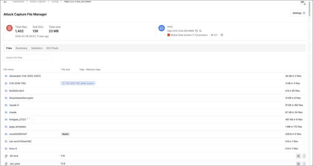 Hunt.io Attack Capture showing the contents of the threat actor's server