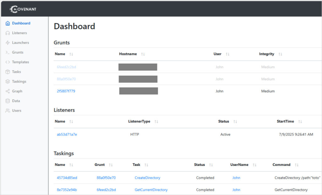 Covenant dashboard
