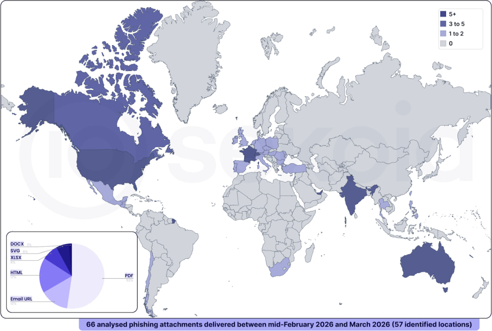 Most targeted countries by EvilTokens operators