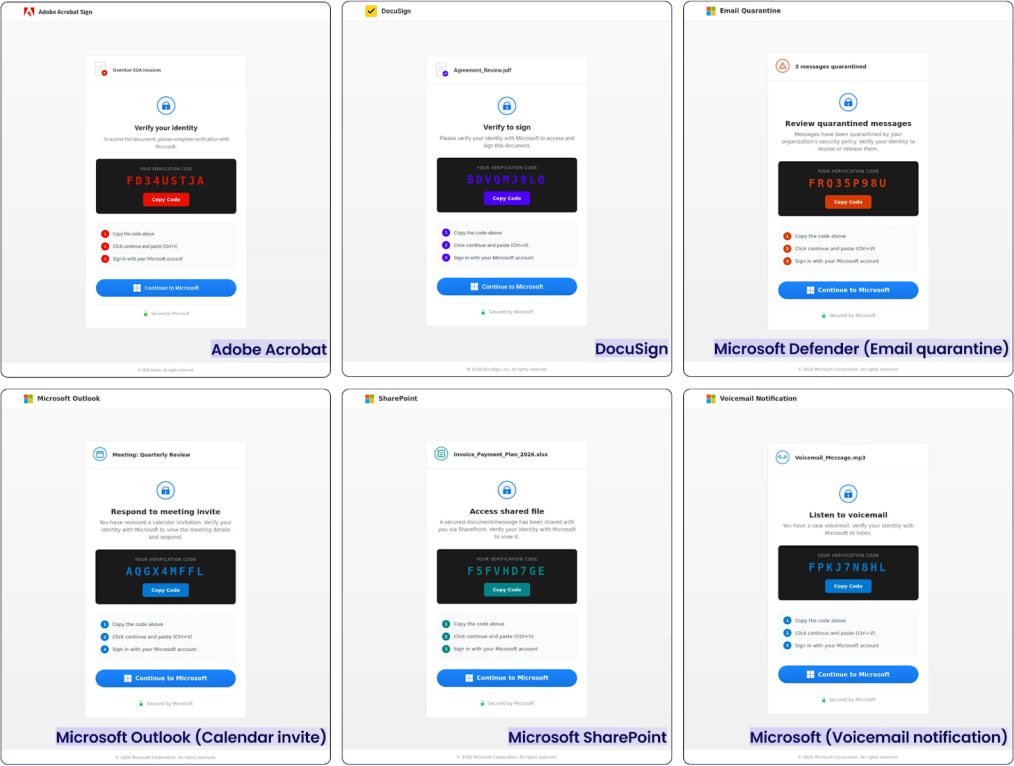 Various phishing templates in EvilTokens
