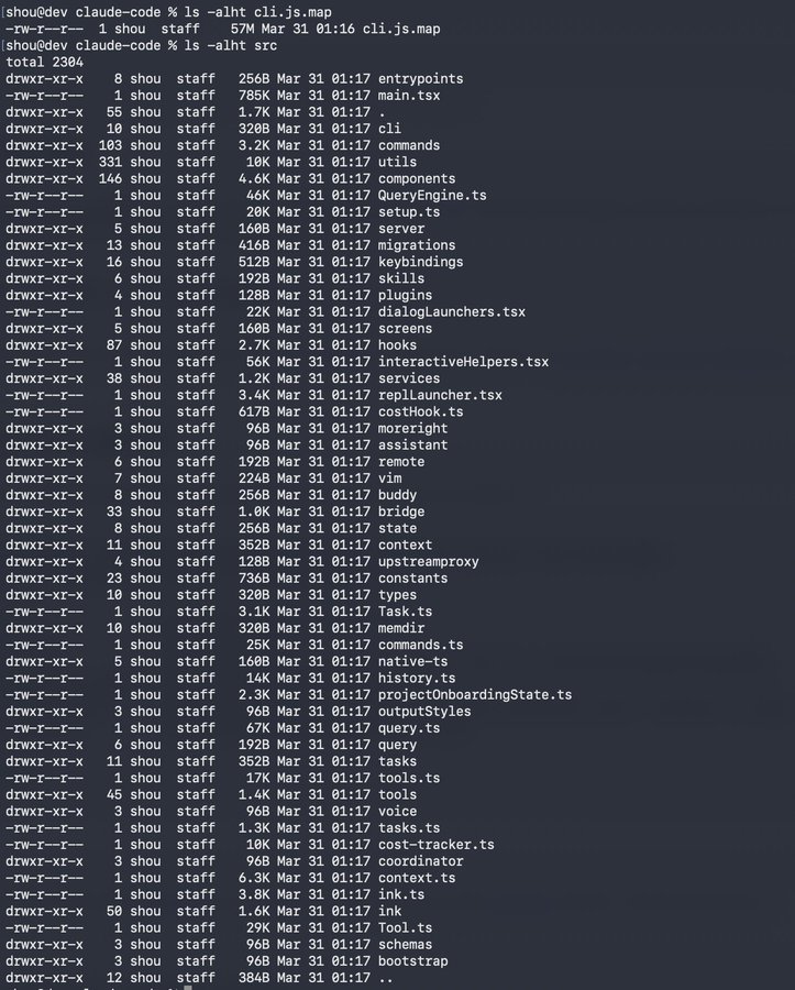 Claude Code source code leak