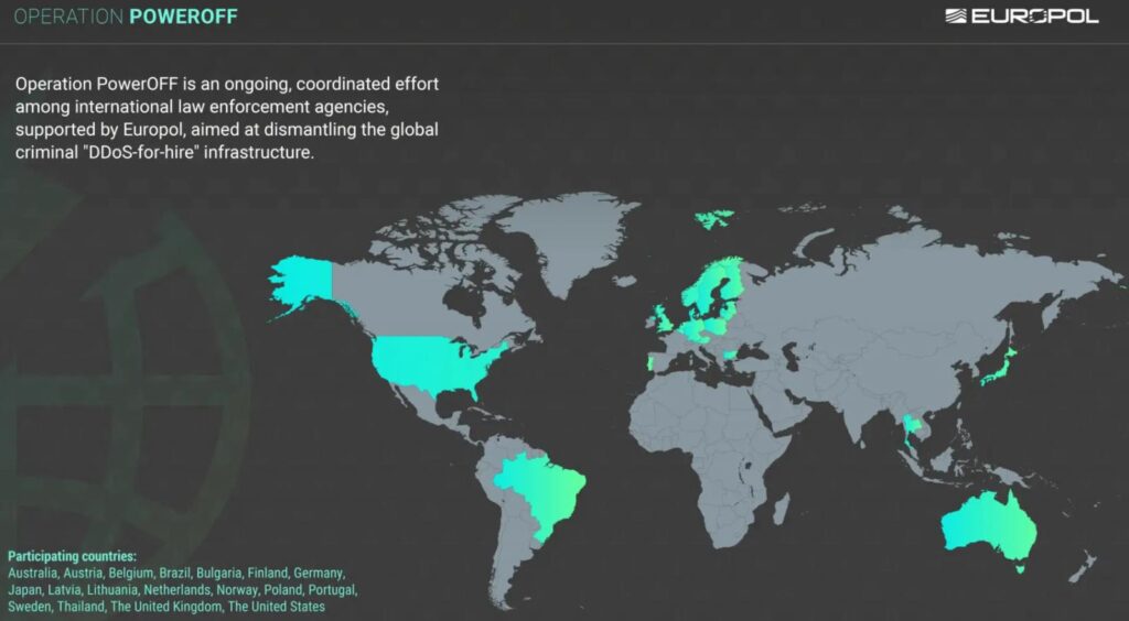 Latest Operation PowerOFF reach