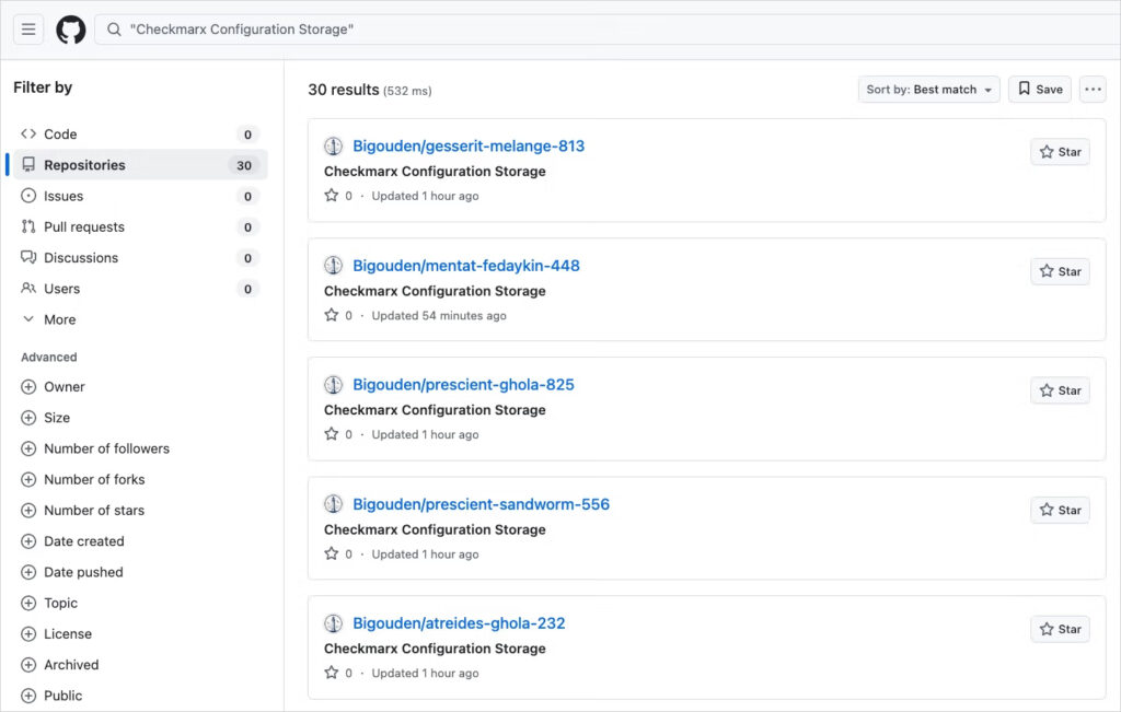 Automatically created GitHub repositories
