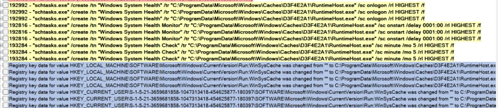 Malware establishing six persistence mechanism