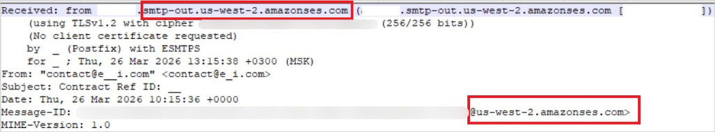 Headers on phishing email