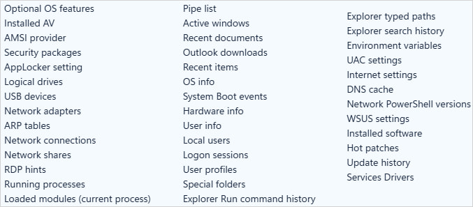Types of system info Kazuar collects