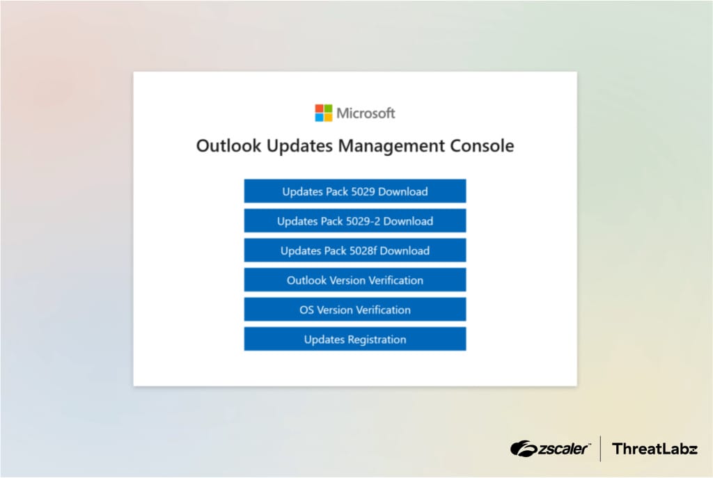 Fake Microsoft site