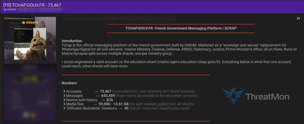 Tchap breach claims (ThreatMon)