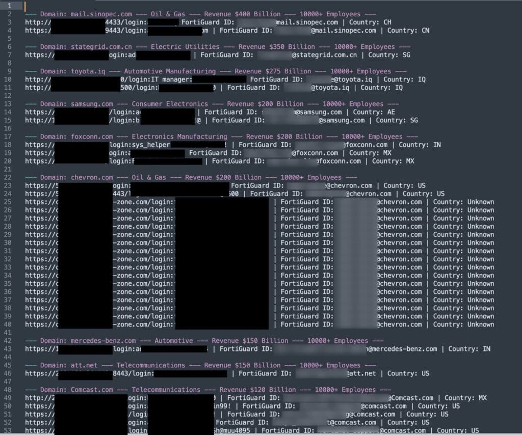 Fortinet credentials found on an exposed server (Volodymyr Diachenko)