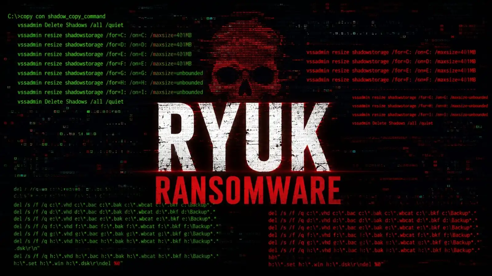 Ryuk ransomware member pleads guilty in the US, faces 15 years in prison