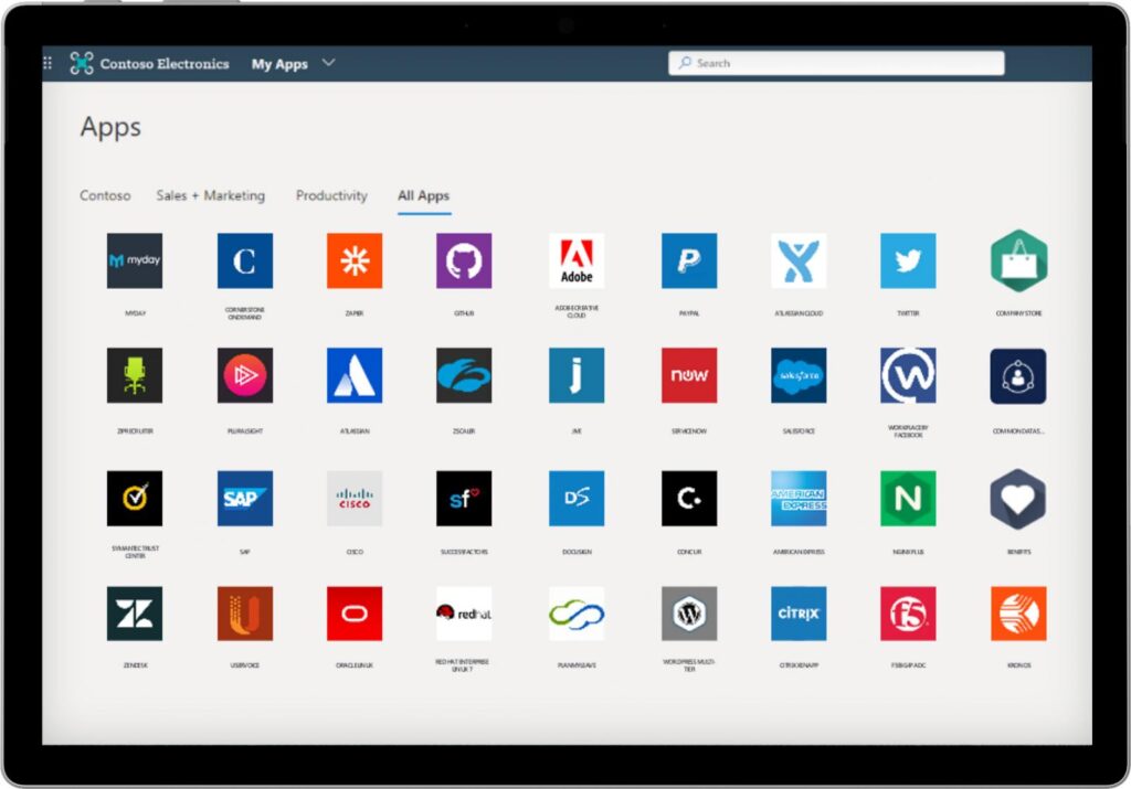 Example Microsoft Entra SSO dashboard