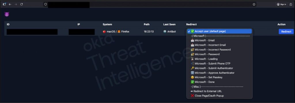 A C2 panel allowing real-time control of authentication flows