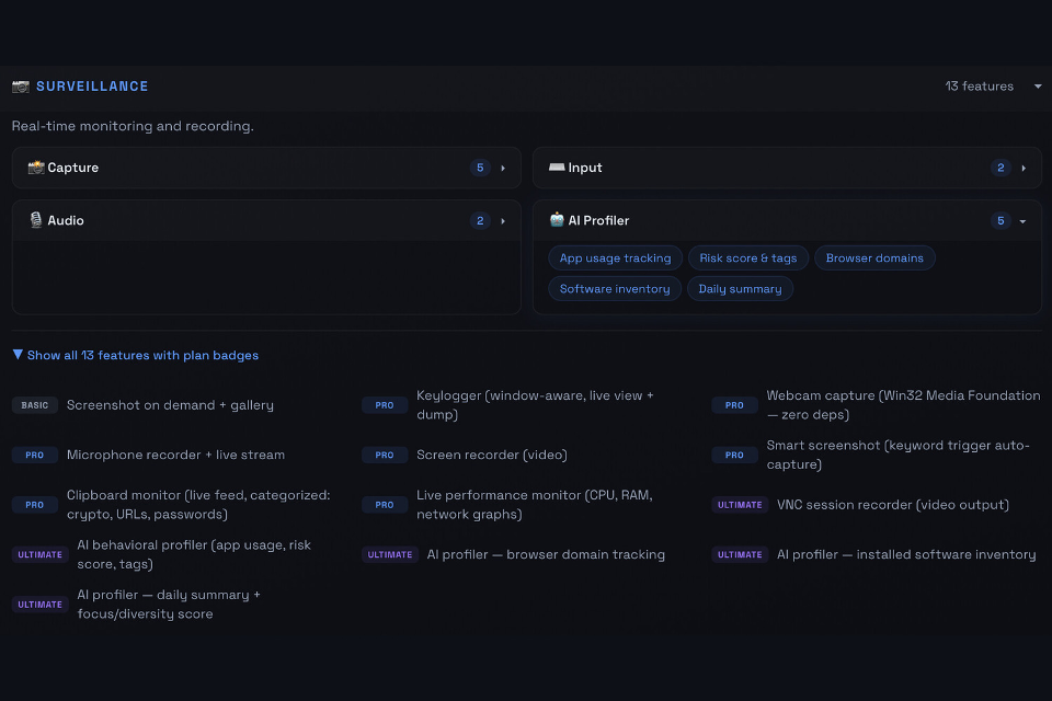 Operator panel showing AI Profiler option