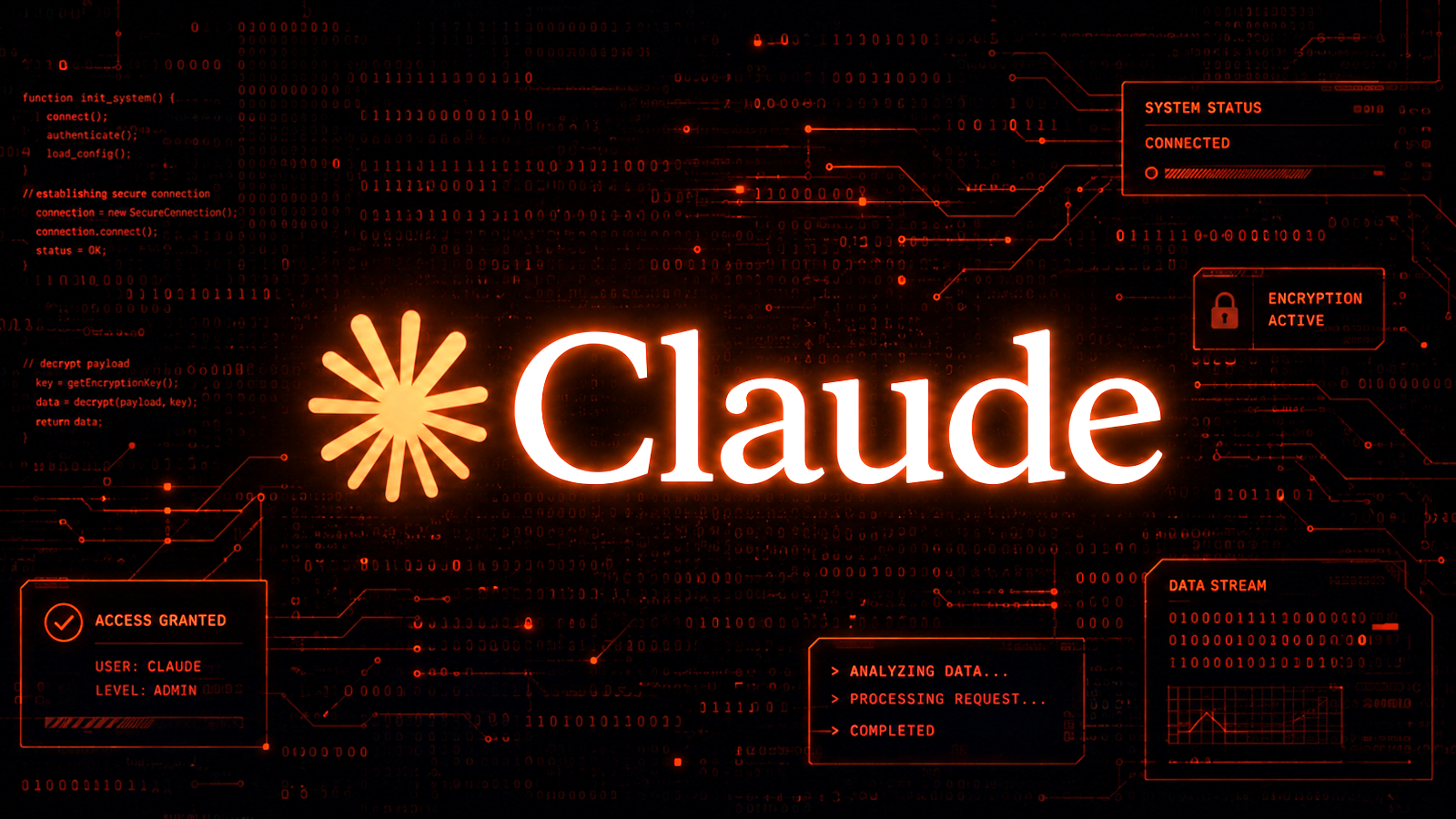 Anthropic’s Claude breached 3 orgs, uploaded PyPI malware during tests