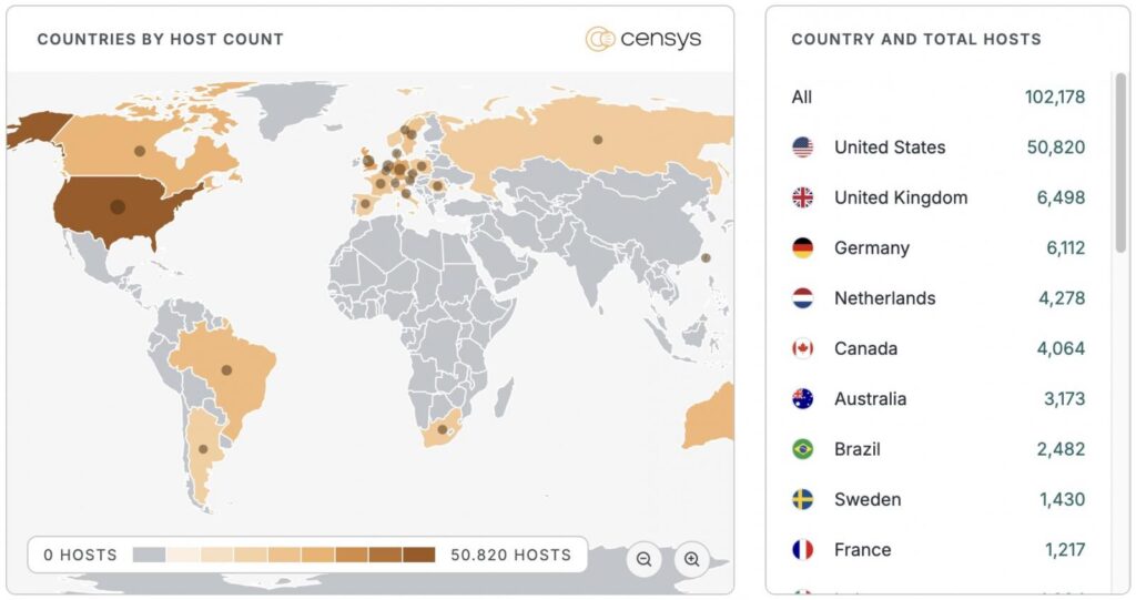 UniFi OS instances exposed on the Internet (Censys)