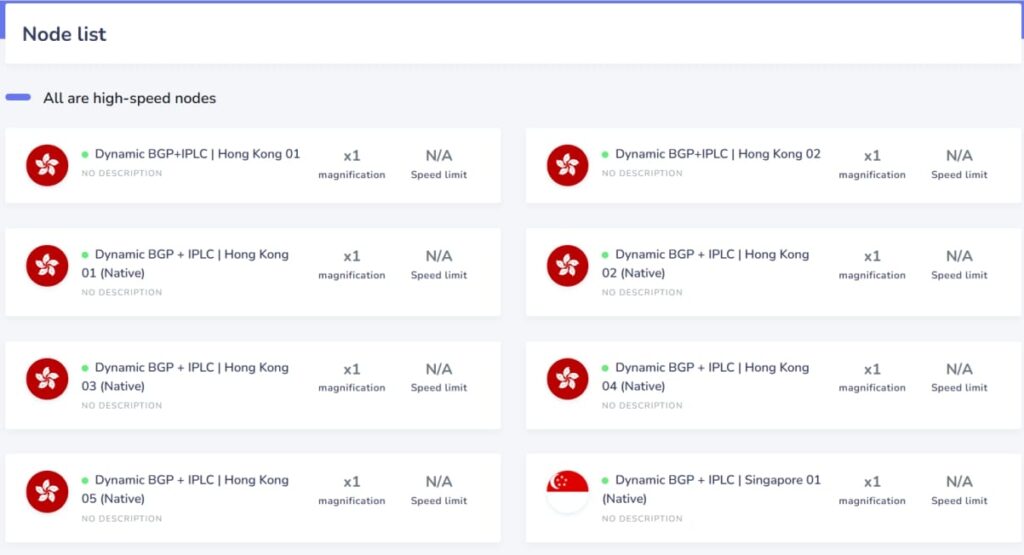 Fastlink nodes