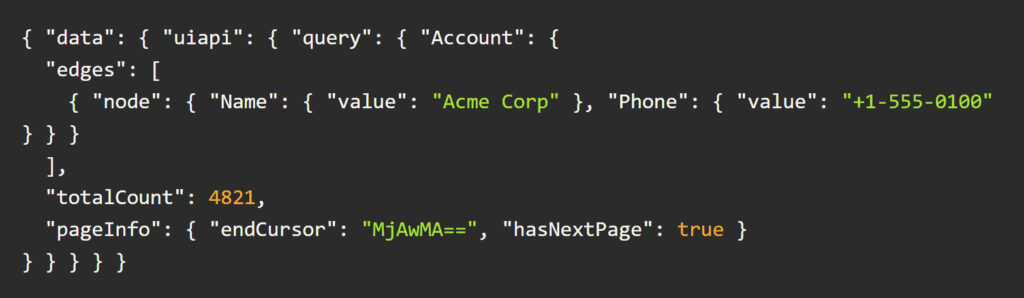 Querying GraphQL for publicly accessible data