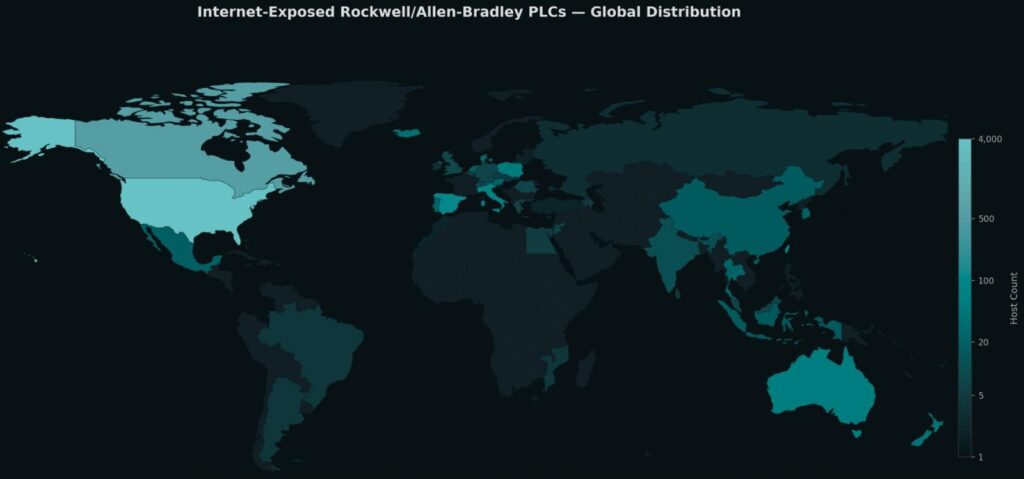 Exposure map for Rockwell/Allen-Bradley PLCs