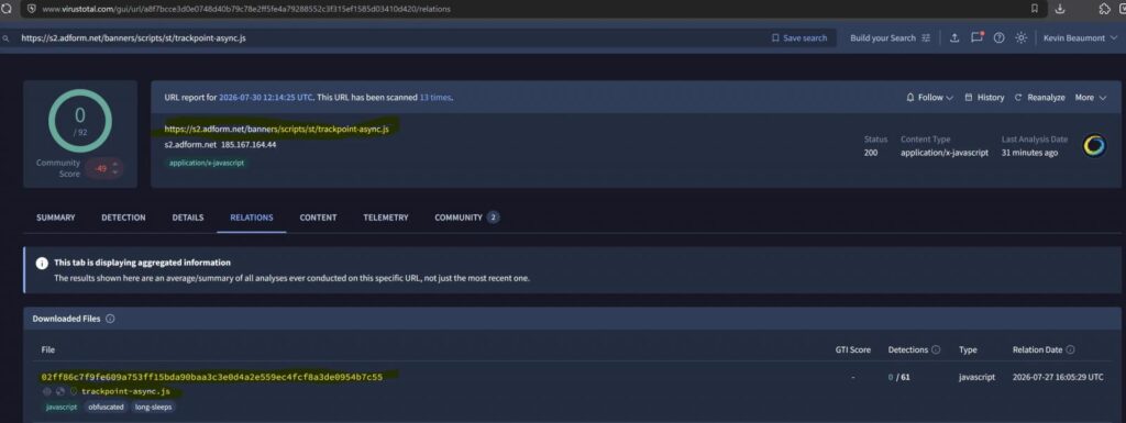 VirusTotal scan of the script gives clean result