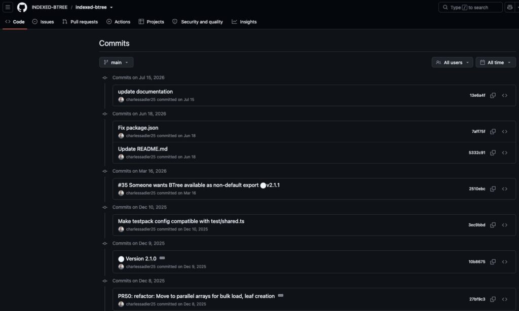 Fabricated commit history