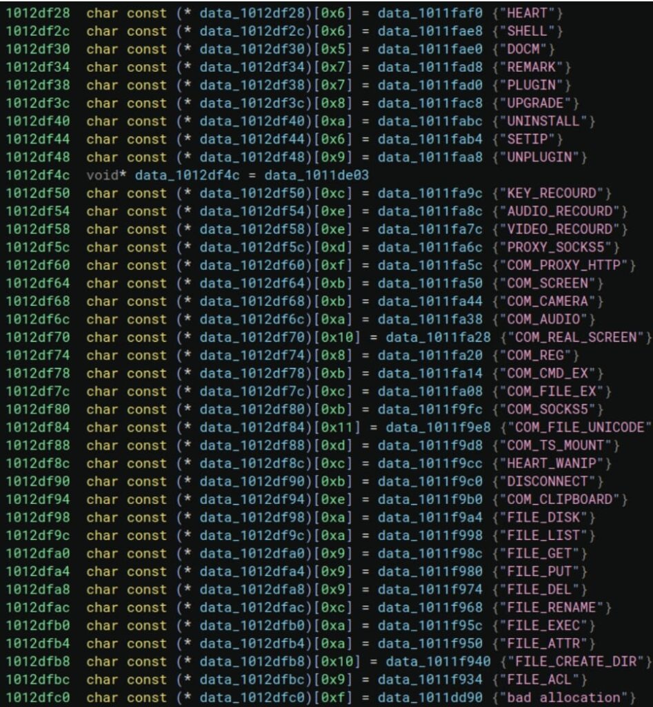 Strings found in dead code section of .rdata file